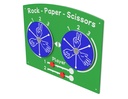 Rock, Paper, Scissors Panel