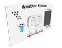 Weather Station Panel