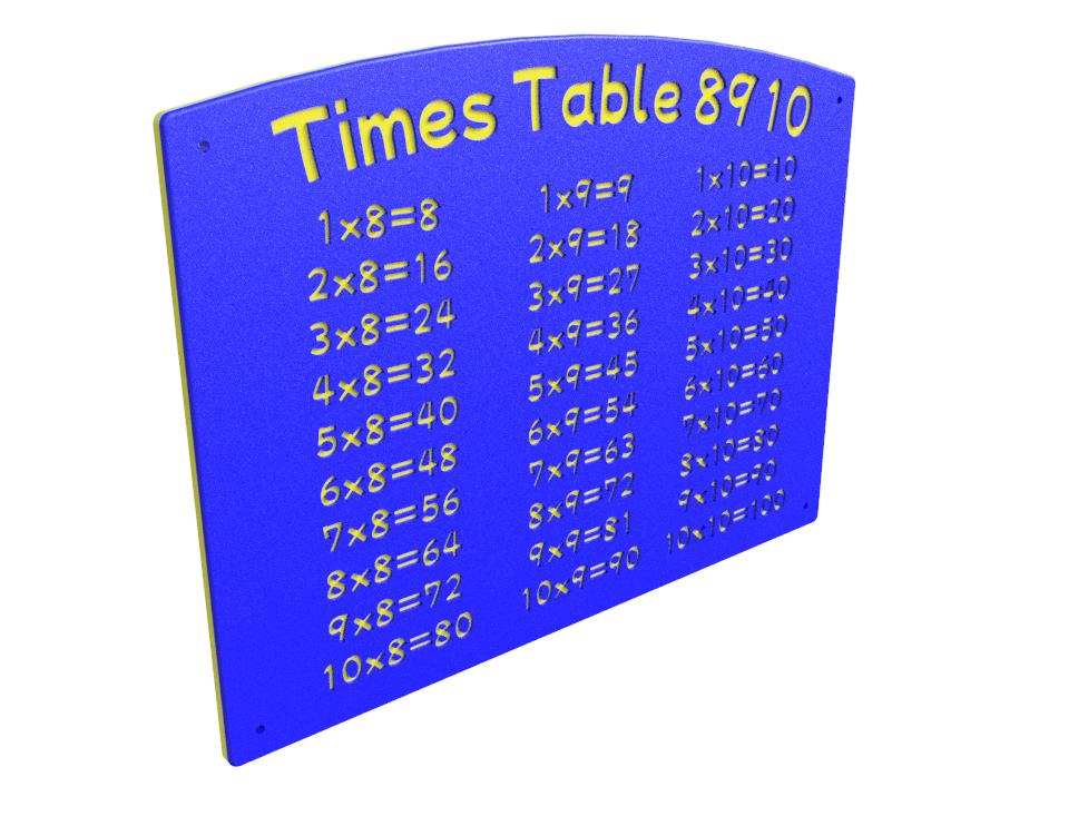 HDPE Times Tables x8/x9/x10 Play Panel