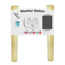 HDPE Weather Station Play Panel