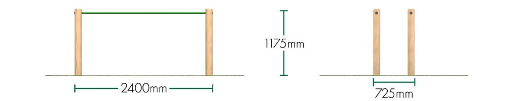 Parallel Bars