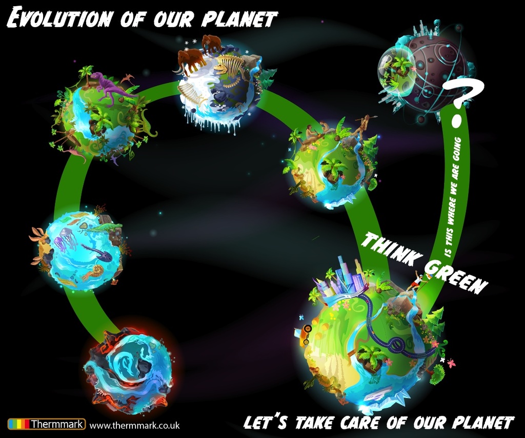 Water Cycle Wall Panel (copy)