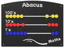 HDPE Abacus Play Panel