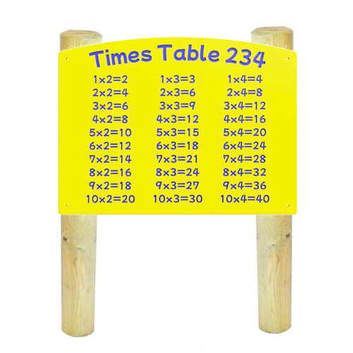 HDPE Times Tables x2/x3/x4 Play Panel (With Timber Legs)