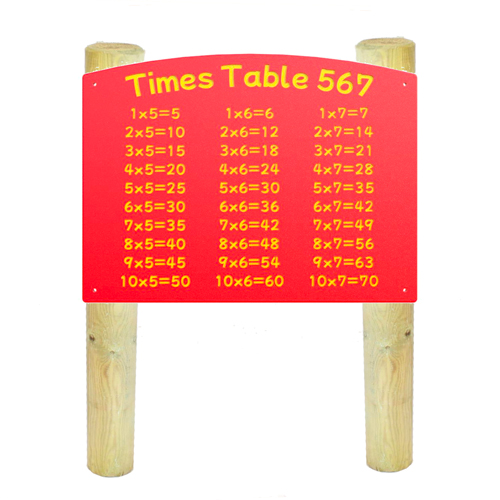HDPE Times Tables x5/x6/x7 Play Panel (With Timber Legs)