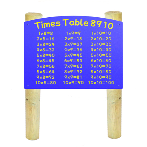 HDPE Times Tables x8/x9/x10 Play Panel (With Timber Legs)