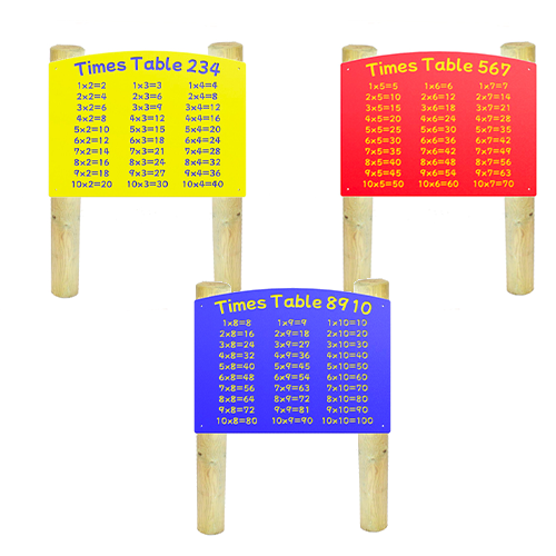 HDPE Times Tables (Set of 3) Play Panel (With Timber Legs)