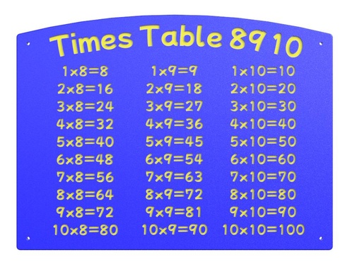 HDPE Times Tables x8/x9/x10 Play Panel