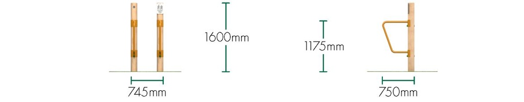 Parallel Dips