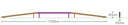 Steel Three Bar Balance Beam