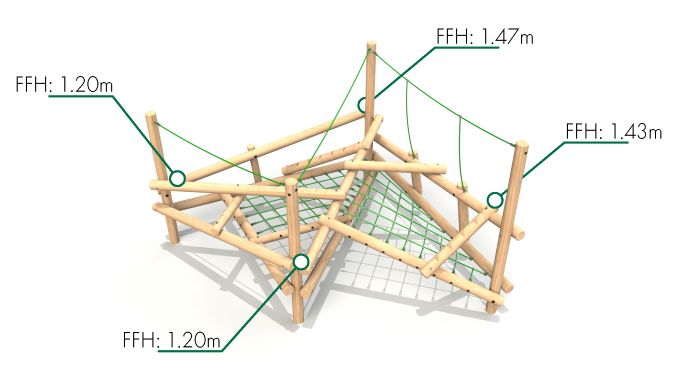 Timber Clamber Stack 3 | Trim Trail