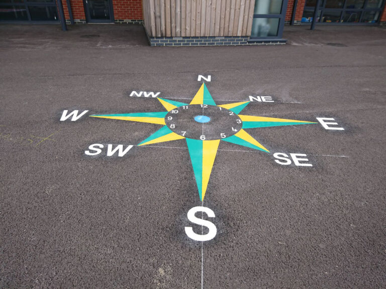 Thermmark Premium Markings