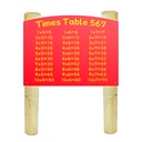 HDPE Times Tables x5/x6/x7 Play Panel