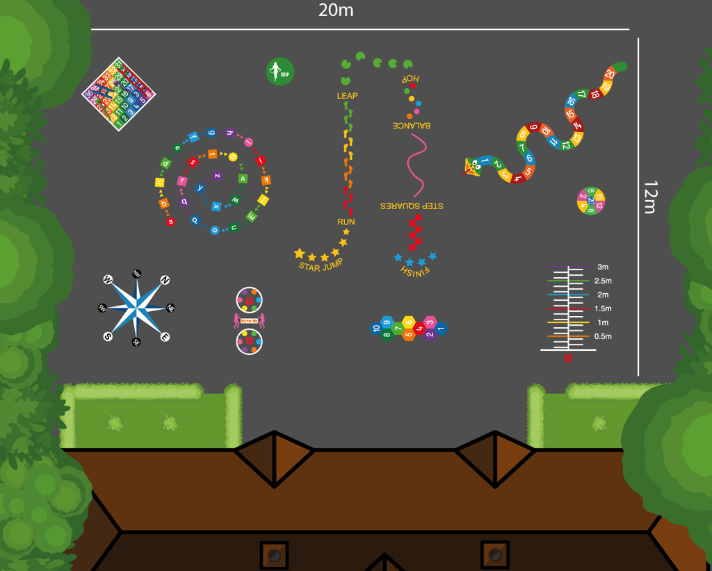 Thermmark Premium Markings