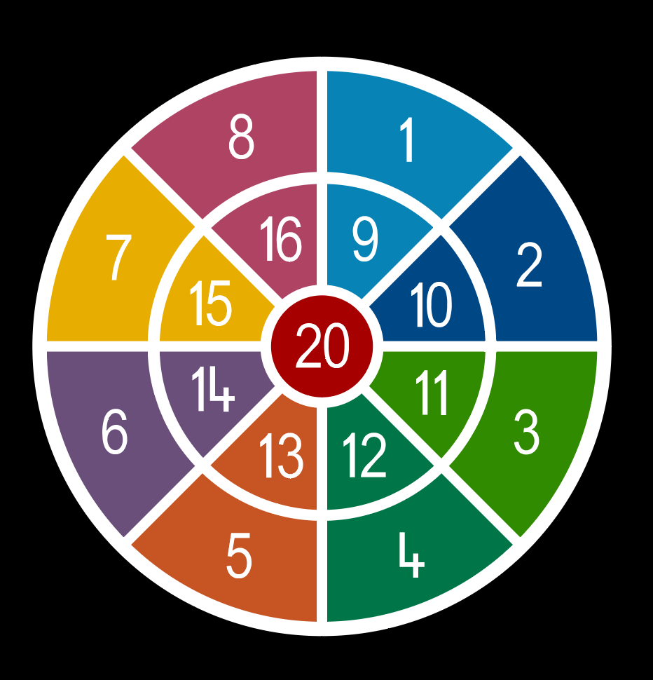 Number Target Full Solid | Trim Trail